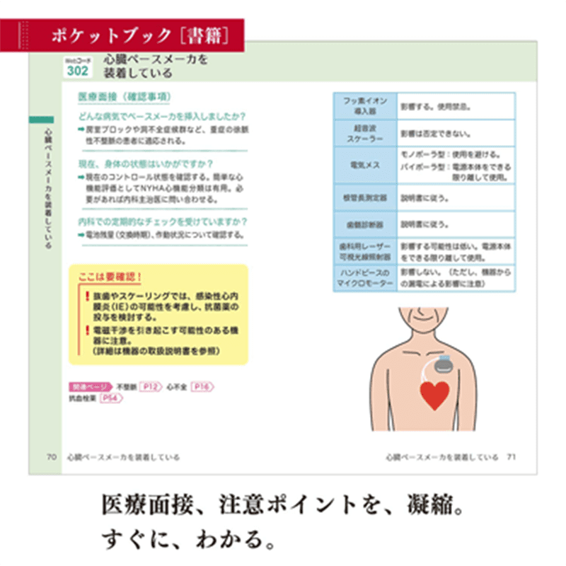 ポケットブック[書籍]　医療面接、注意ポイントを、凝縮。すぐに、わかる。
