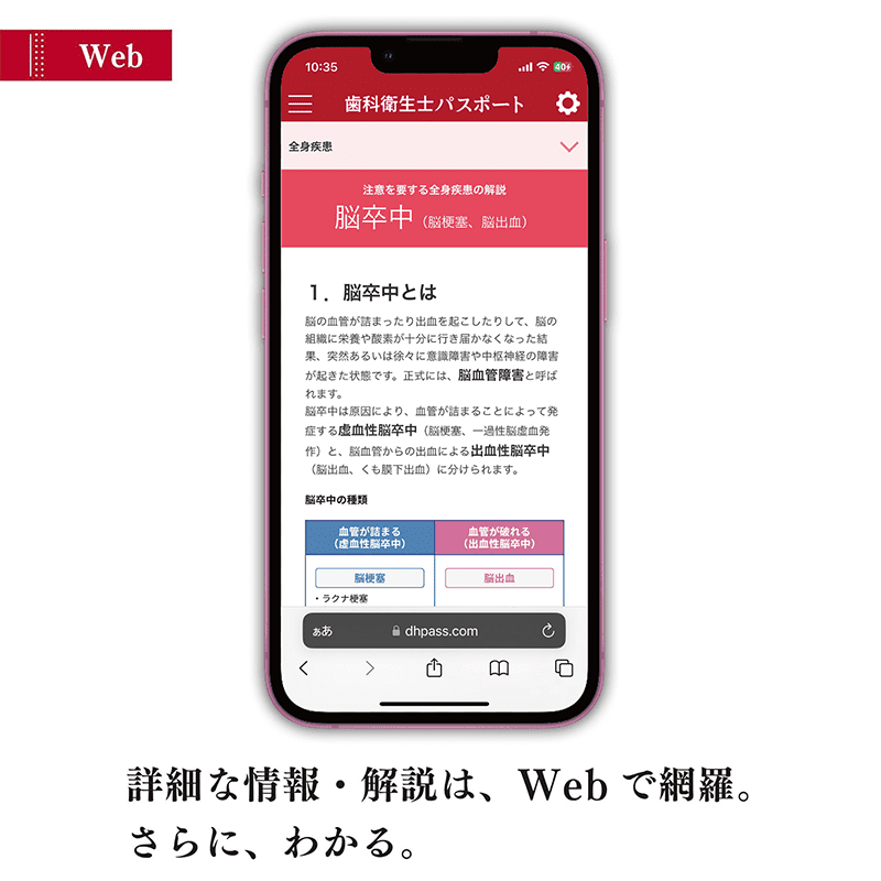 Web：詳細な情報・解説は、Webで網羅。さらに、わかる。