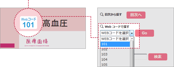 Webコードサンプル画像