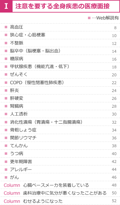 Ⅰ. 注意を要する全身疾患の医療面接